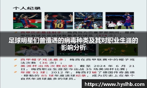 足球明星们曾遭遇的病毒种类及其对职业生涯的影响分析